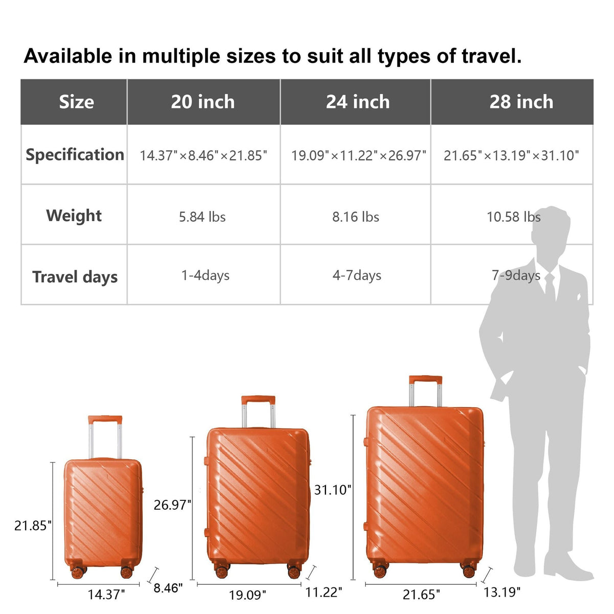 3-Piece Luggage Sets (20", 24", 28"), Suitcase with Wheels, Hardside Suitcase With Four Spinner Wheels and Scratch-Resistant Surface, Orange - MC Online
