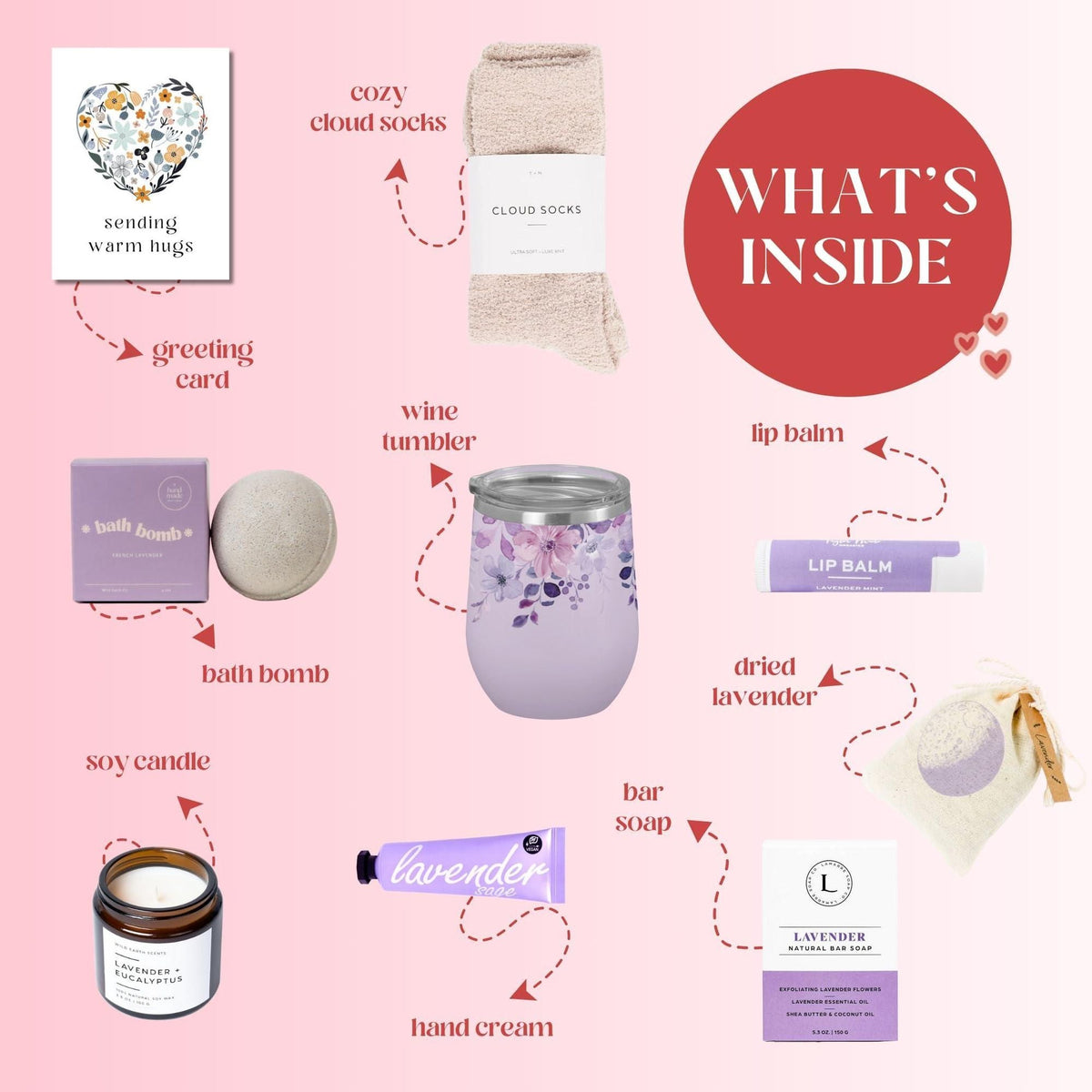 Lavender Spa Gift Basket For Women Relaxation Gifts Self Care Package with Lavender Scented Candle Wine Tumbler Bath Bomb Soap Socks Hand Cream & Bonus Card Sympathy Gift - MC Online