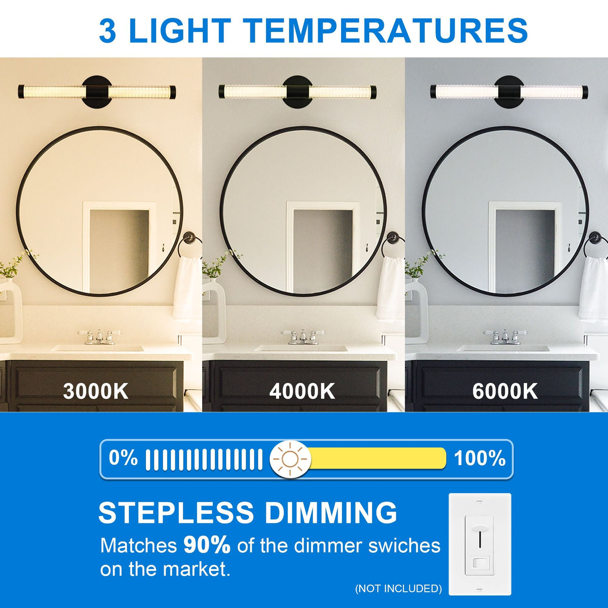 Modern Minimalist LED Vanity Wall Sconce-Matte Black Metal with Ribbed Acrylic Diffuser, Dimmable Warm White Light for Bathroom, Bedroom & Hallway - MC Online