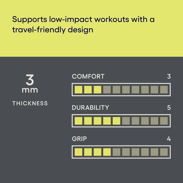 Soft Yoga Mat Gray 68 Inches (L), 26 Inches (W), 3 Millimeter thick - MC Online