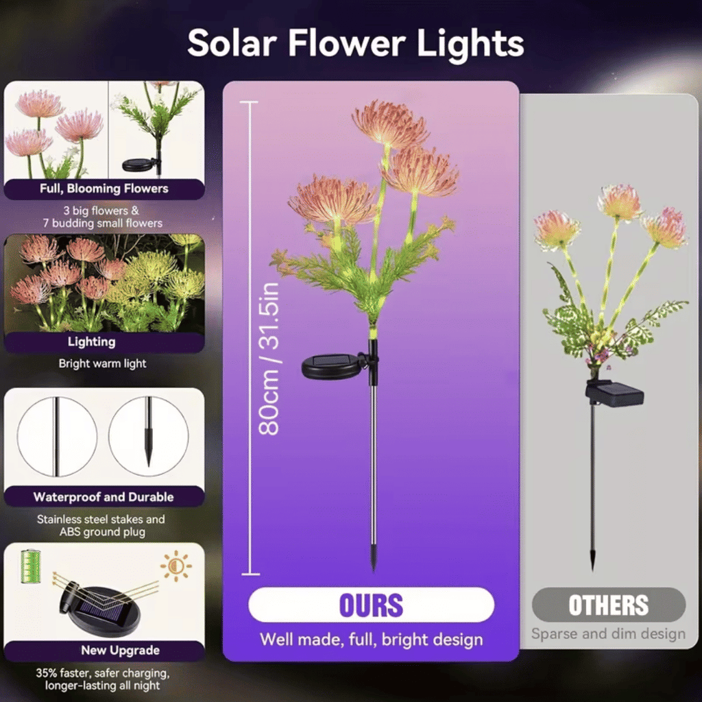Yellow solar lantern with glowing flowers and stems, upgraded solar panels, solar lantern for outdoor garden decoration, courtyard decoration, and mother's gift IP4X - MC Online