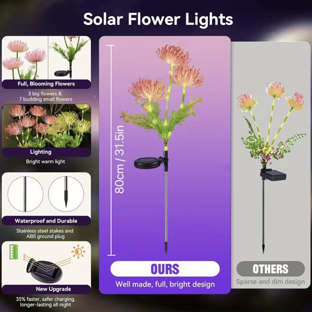 Yellow solar lantern with glowing flowers and stems, upgraded solar panels, solar lantern for outdoor garden decoration, courtyard decoration, and mother's gift IP4X - MC Online